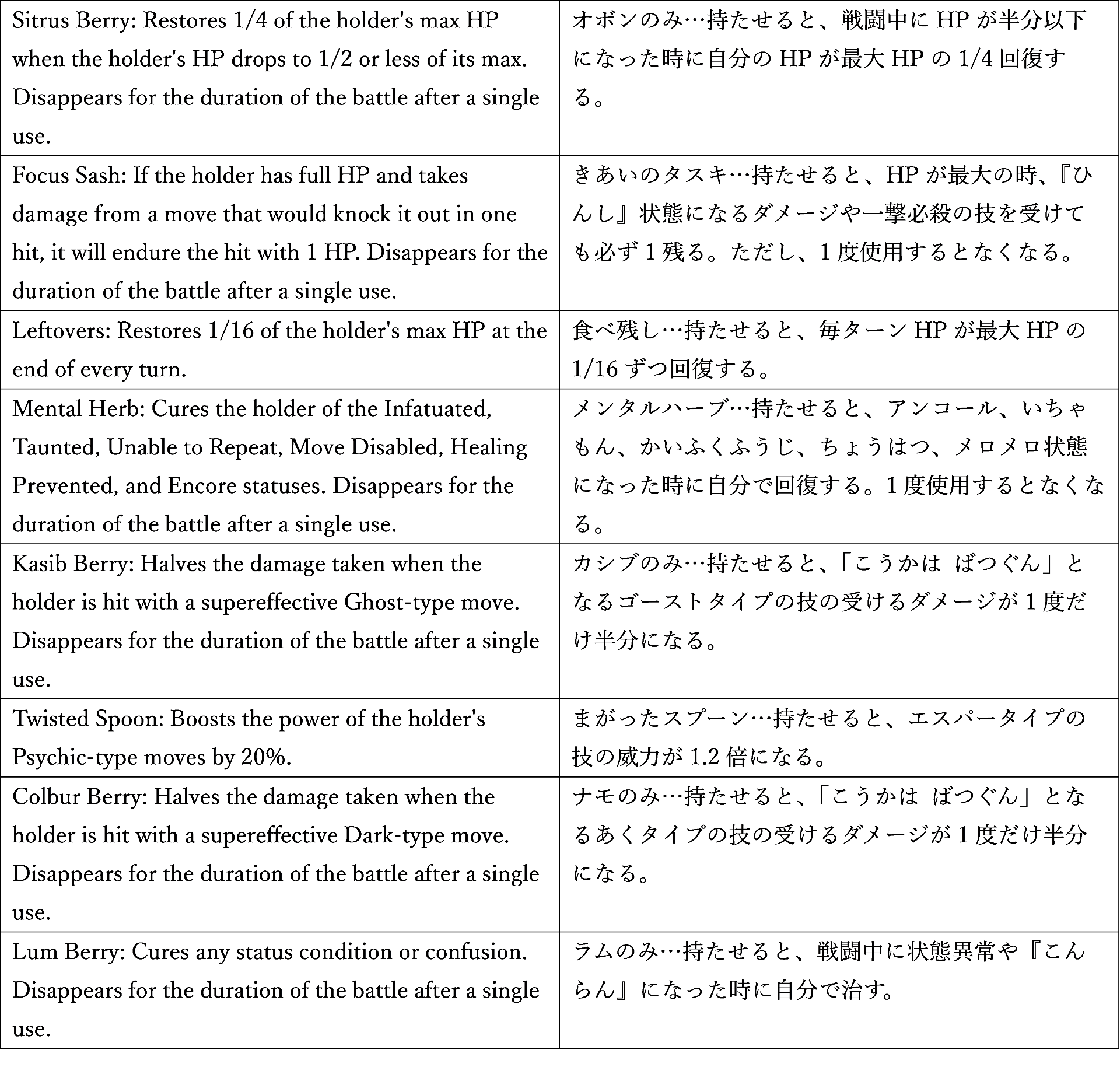 0038クエスパトラ2
