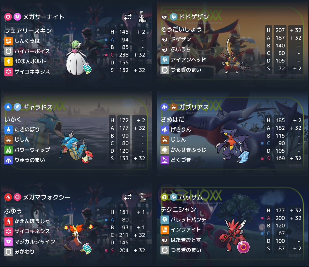 ドドゲザンの性格とギャラドスの性格ミスっちゃった。使いたかったらいじっぱりにしてね。