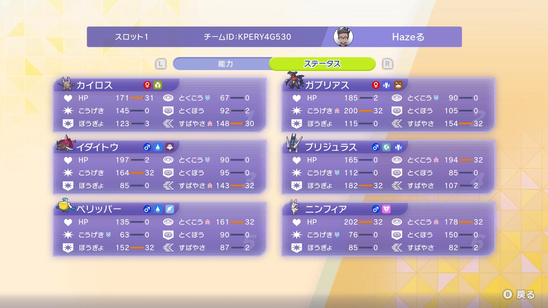 ステータス