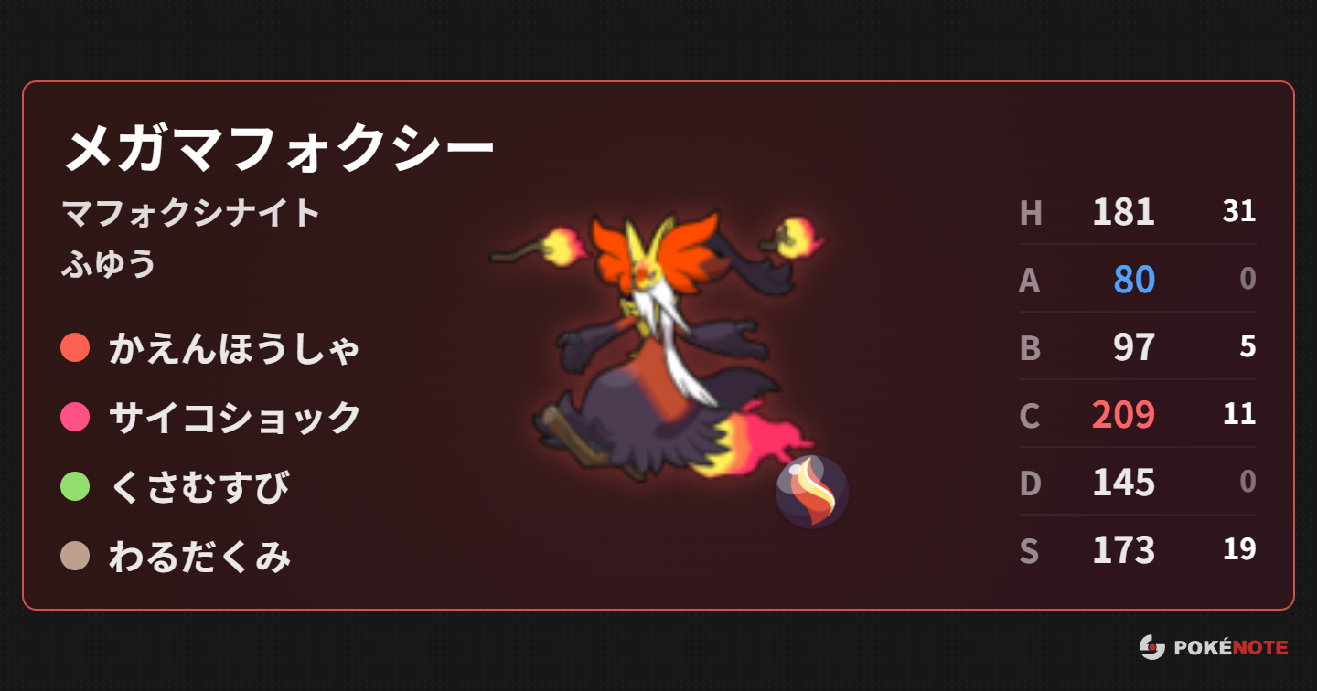 遅くてメイン技の威力が低い黒バドレックス
