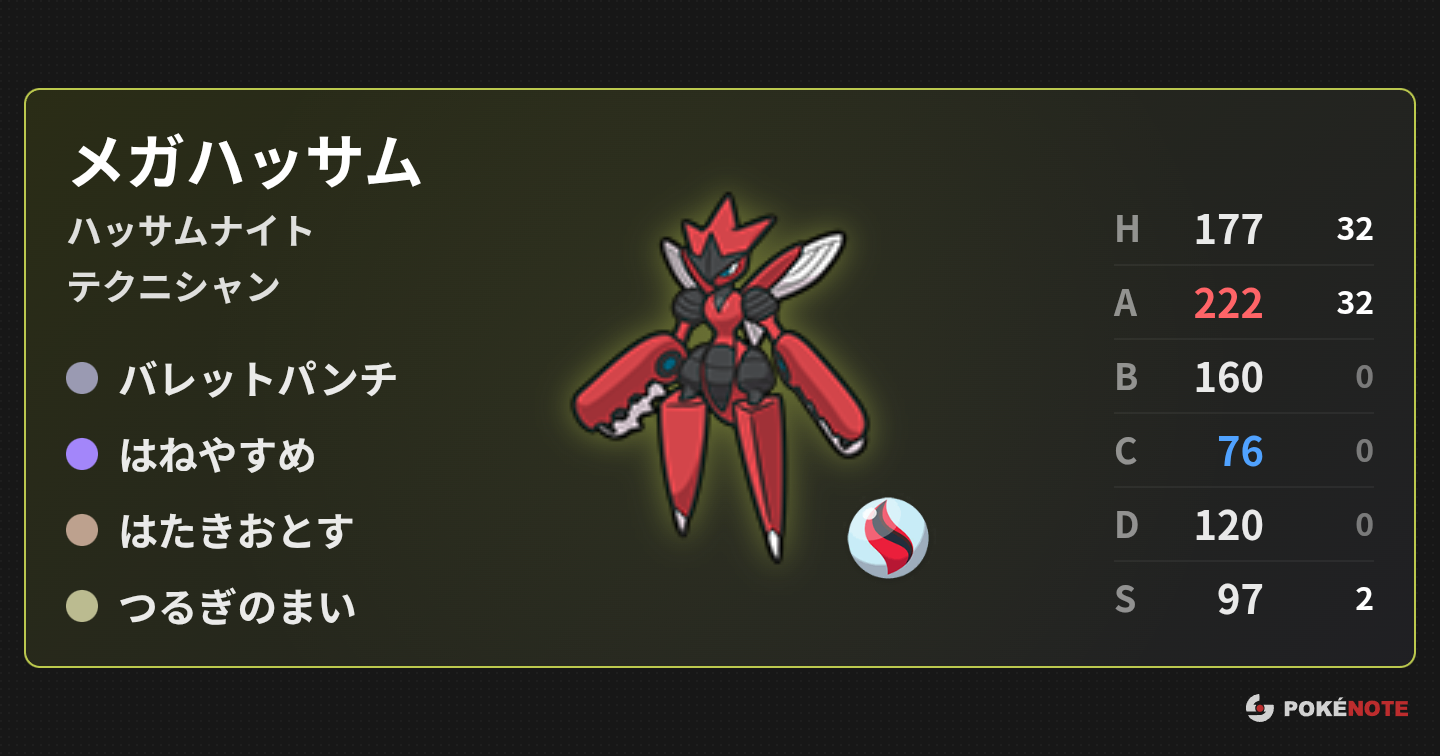 メガ前の特性はライトメタル