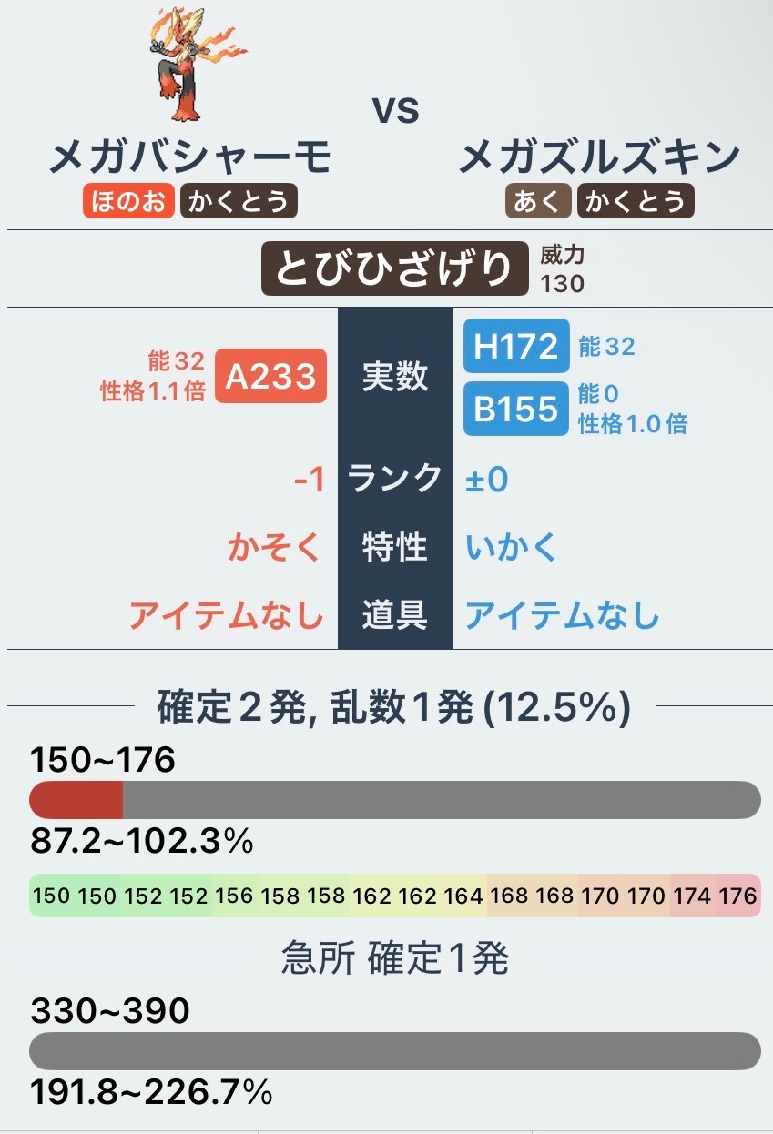 ↑威嚇1回
