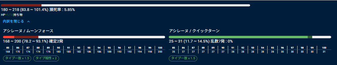 ポケソル様ダメ計