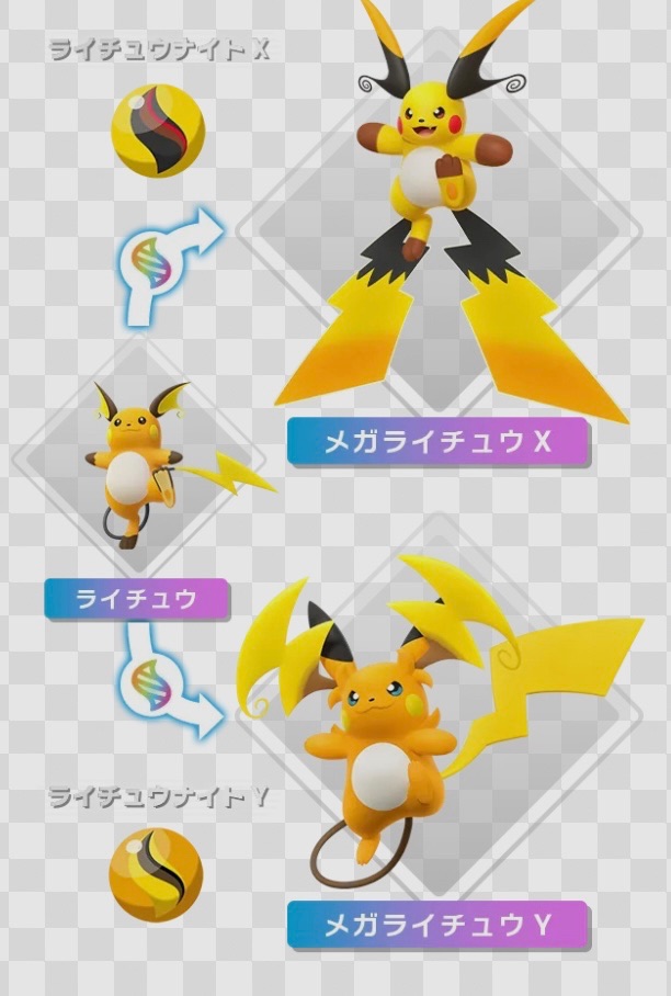 ライチュウのメガ進化