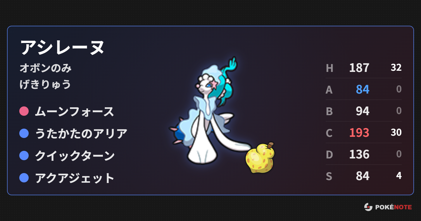 とりあえずで入れがちポケ