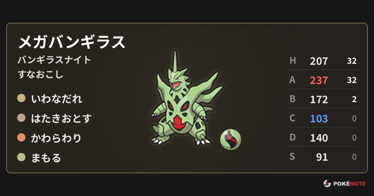 あと3体